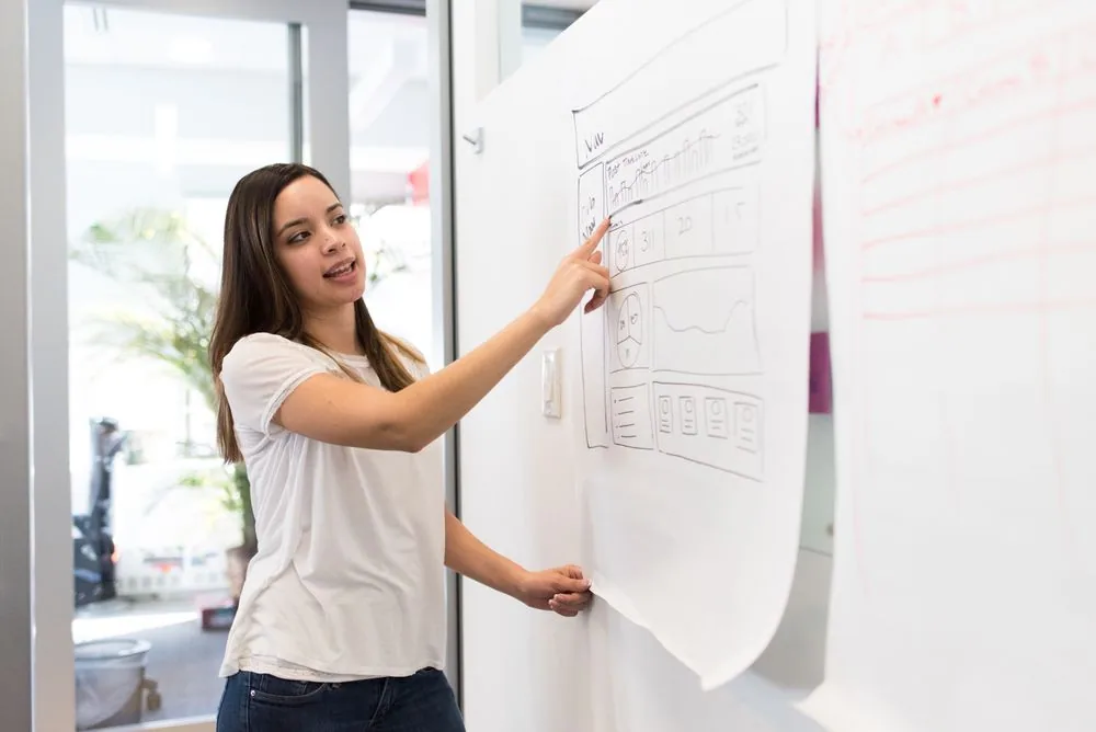 A presenter explaining a design to colleagues at a whiteboard